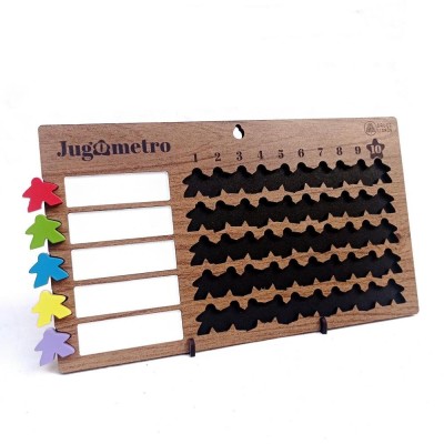 Jugómetro